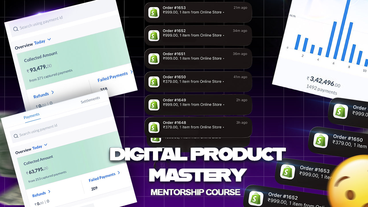 Enroll to Digital Product Mastery Droxy.in